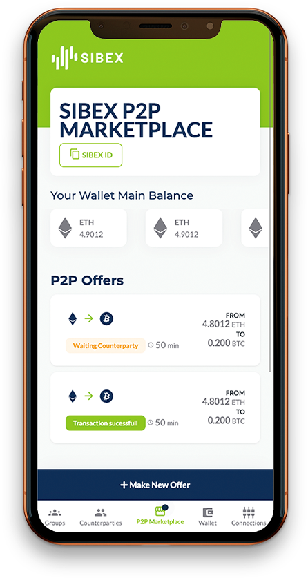 SIBEX - p2p Marketplace